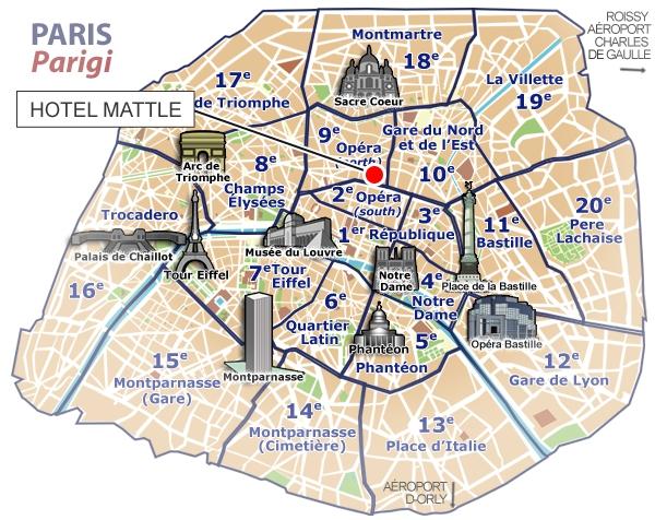 Location - Mattle Hotel, Paris